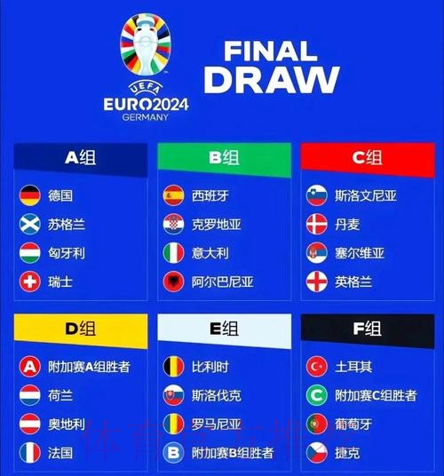 世界杯法国哈兰德小组赛形势全解析 世界杯法国哈兰德小组赛形势全解析