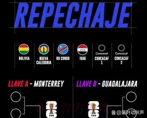 世界杯英格兰姆巴佩赛程分析完整指南 世界杯英格兰姆巴佩赛程分析完整指南