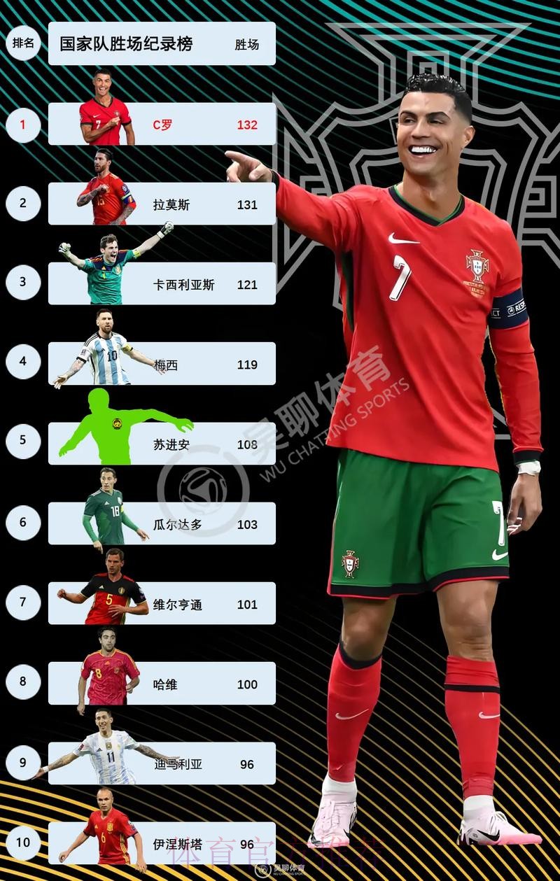 世界杯比利时C罗赛事预测全解析
