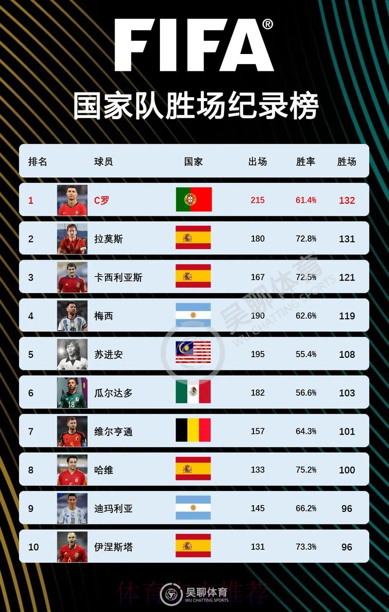 世界杯比利时C罗赛事预测全解析