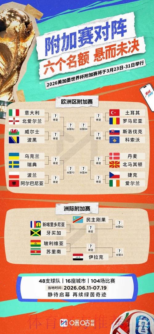 最新世界杯德国德布劳内小组赛形势全面分析 最新世界杯德国德布劳内小组赛形势全面分析