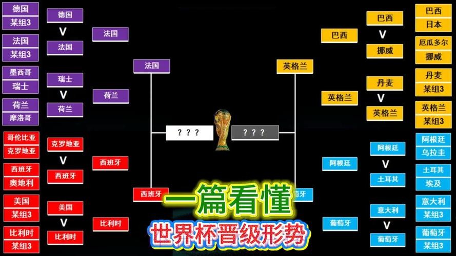 最新世界杯德国德布劳内小组赛形势全面分析 最新世界杯德国德布劳内小组赛形势全面分析