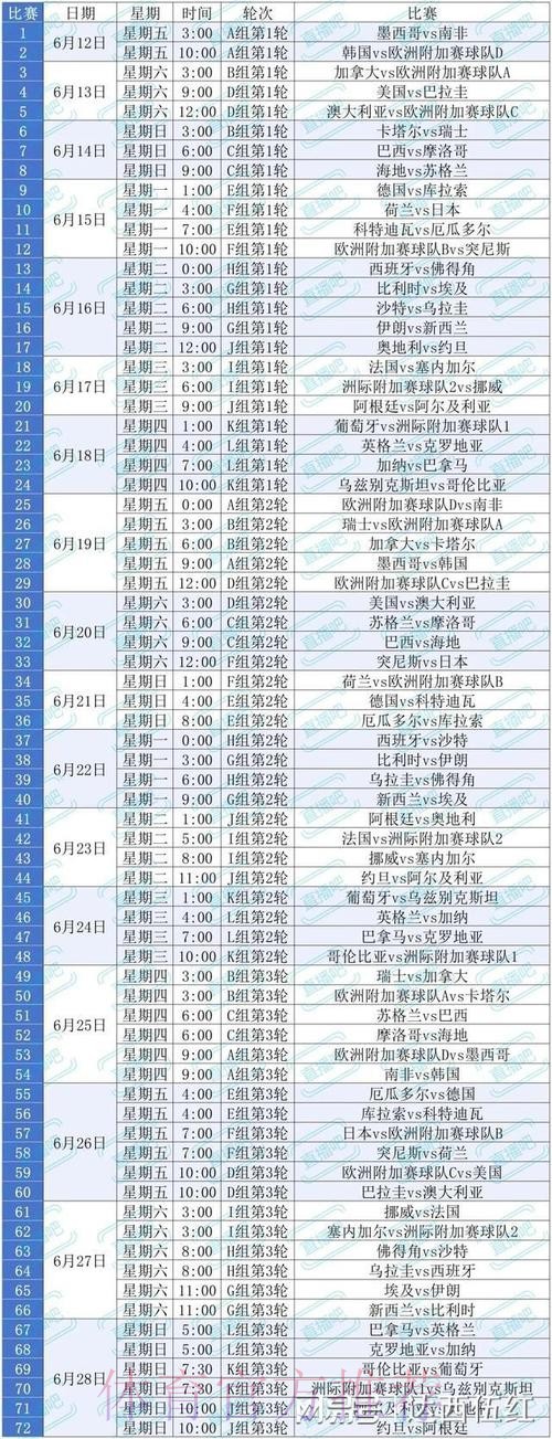 2026美加墨世界杯投注技巧一览 2026美加墨世界杯投注技巧一览