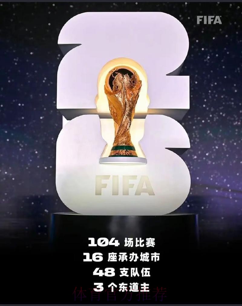 2026美加墨世界杯专家预测入口