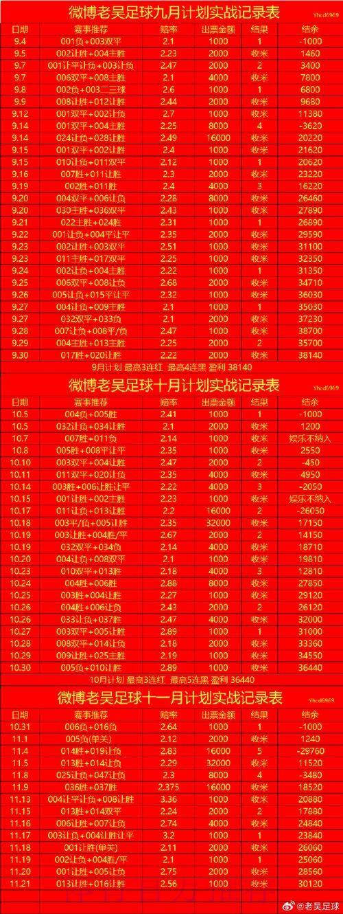 世界杯外围投注完整教程全站解析